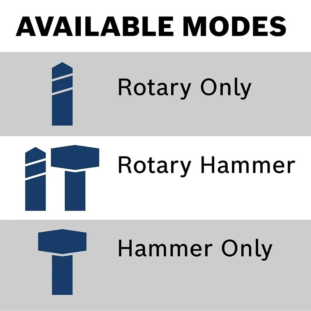 Bosch 11255VSR SDS-Plus® Bulldog™ Xtreme 1" Rotary Hammer - Image 3