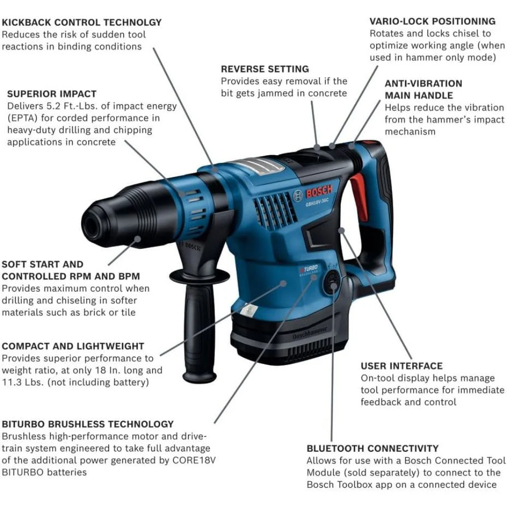 Bosch GBH18V-36CN 18V PROFACTOR 1-9/16" SDS-max Rotary Hammer (Bare Tool) - Image 2