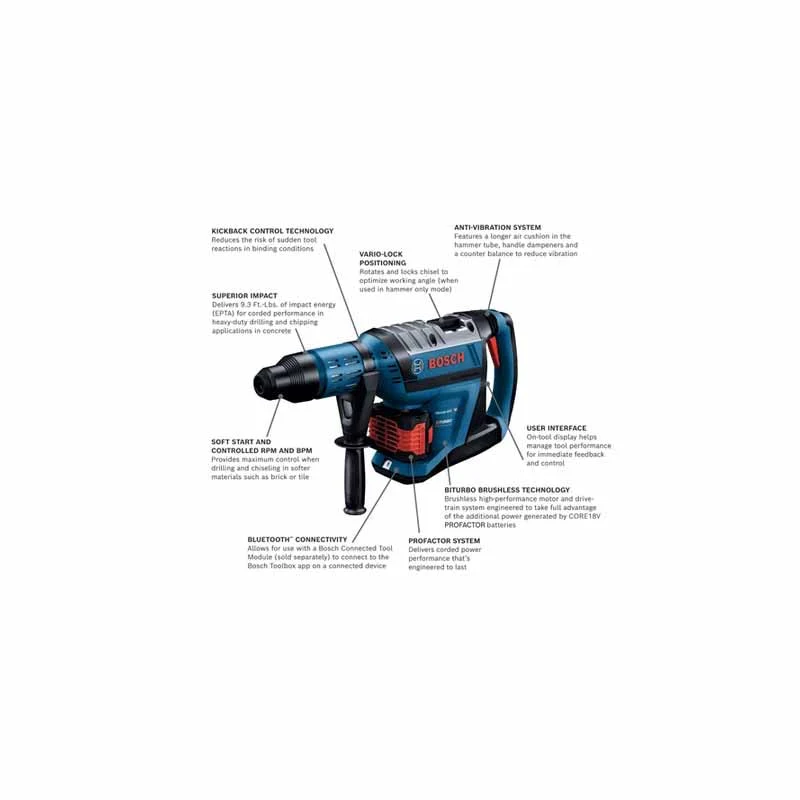 Bosch GBH18V-45CK24 PROFACTOR 18V Hitman SDS-max 1-7/8 inch rotary - Image 3
