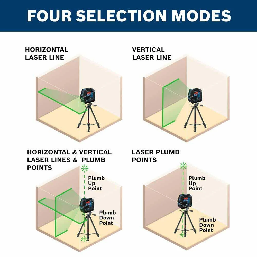Bosch GCL100-40G Green-Beam Self-Leveling Cross-Line Laser with Plumb Points - Image 7