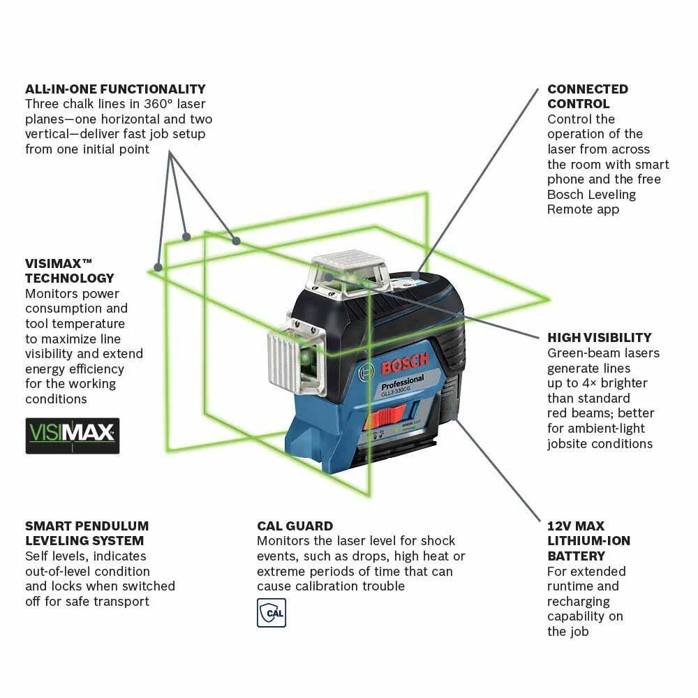 Bosch GLL3-330CG 360° Connected All-In-One Leveling & Alignment-Line Laser - Image 2