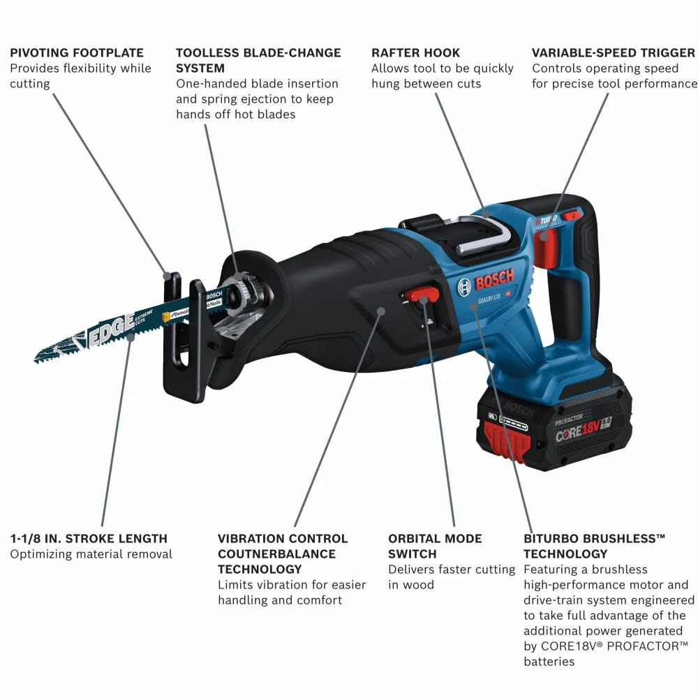 Bosch GSA18V-110N PROFACTOR 18V 1-1/8" Reciprocating Saw (Bare Tool) - Image 2