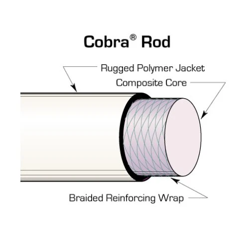 Condux 08073620 200' x 3/16" Replacement 16" Cage Mini-Cobra Duct Rodder - Image 2