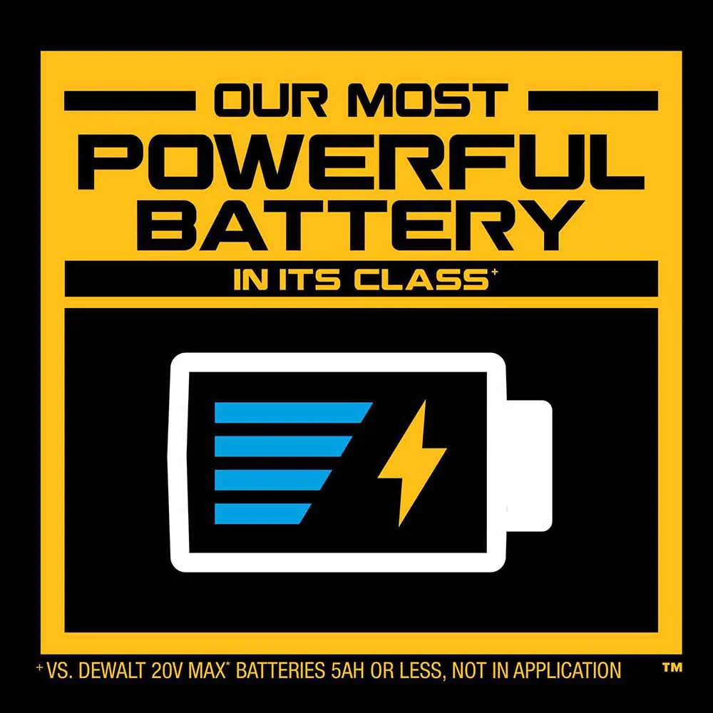 DeWalt DCBP520C 20V Max PowerStack 5Ah Starter Kit - Image 11