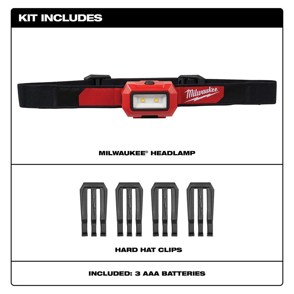 Milwaukee 2103 Alkaline Flood Headlamp - Image 2