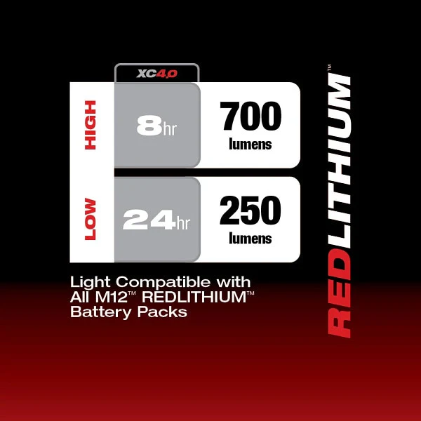 Milwaukee 2367-20 M12™ ROVER™ Service & Repair Flood Light w/ USB Charging - Image 10