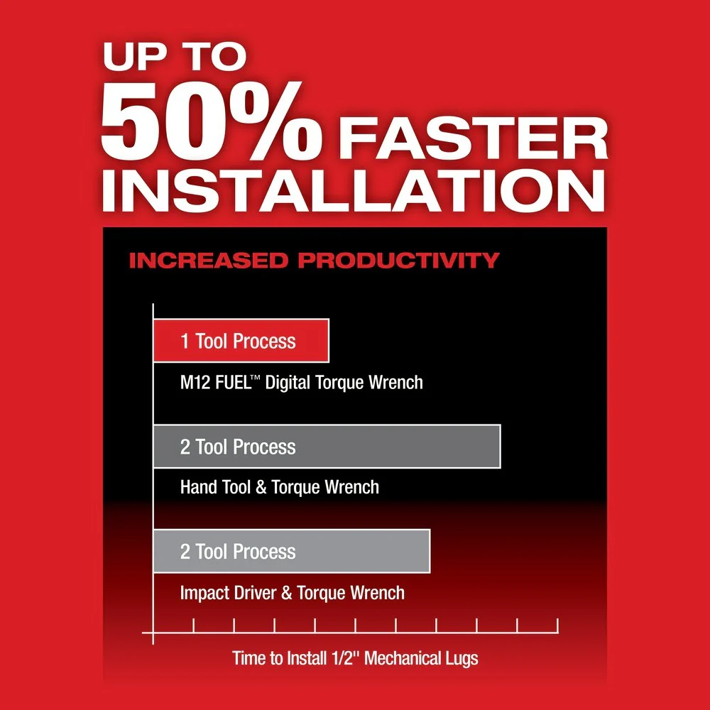 Milwaukee 2466-20 M12 FUEL 1/2" Digital Torque Wrench w/ ONE-KEY Bare Tool - Image 5