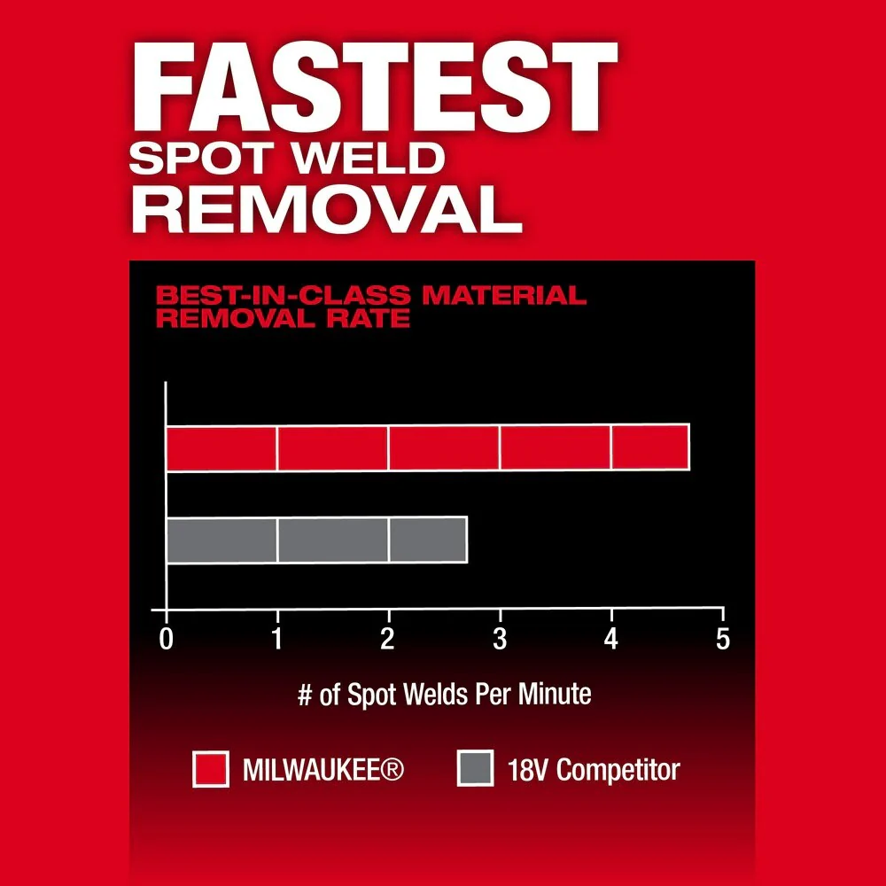Milwaukee 2482-20 M12 FUEL 1/2" X 18" Bandfile - Image 4