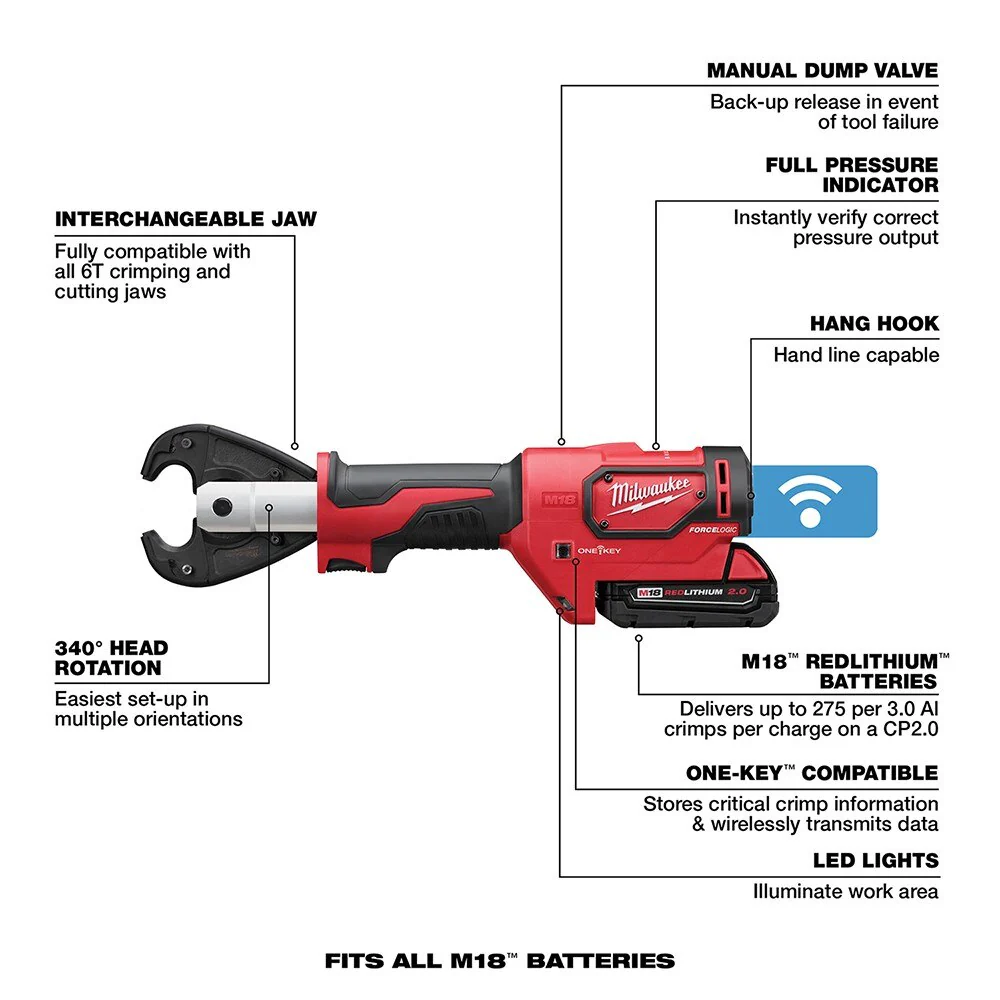 Milwaukee 2678-22 M18 Force Logic 6T Utility Crimping Kit With D3 Grooves "Snub Nose" - Image 5