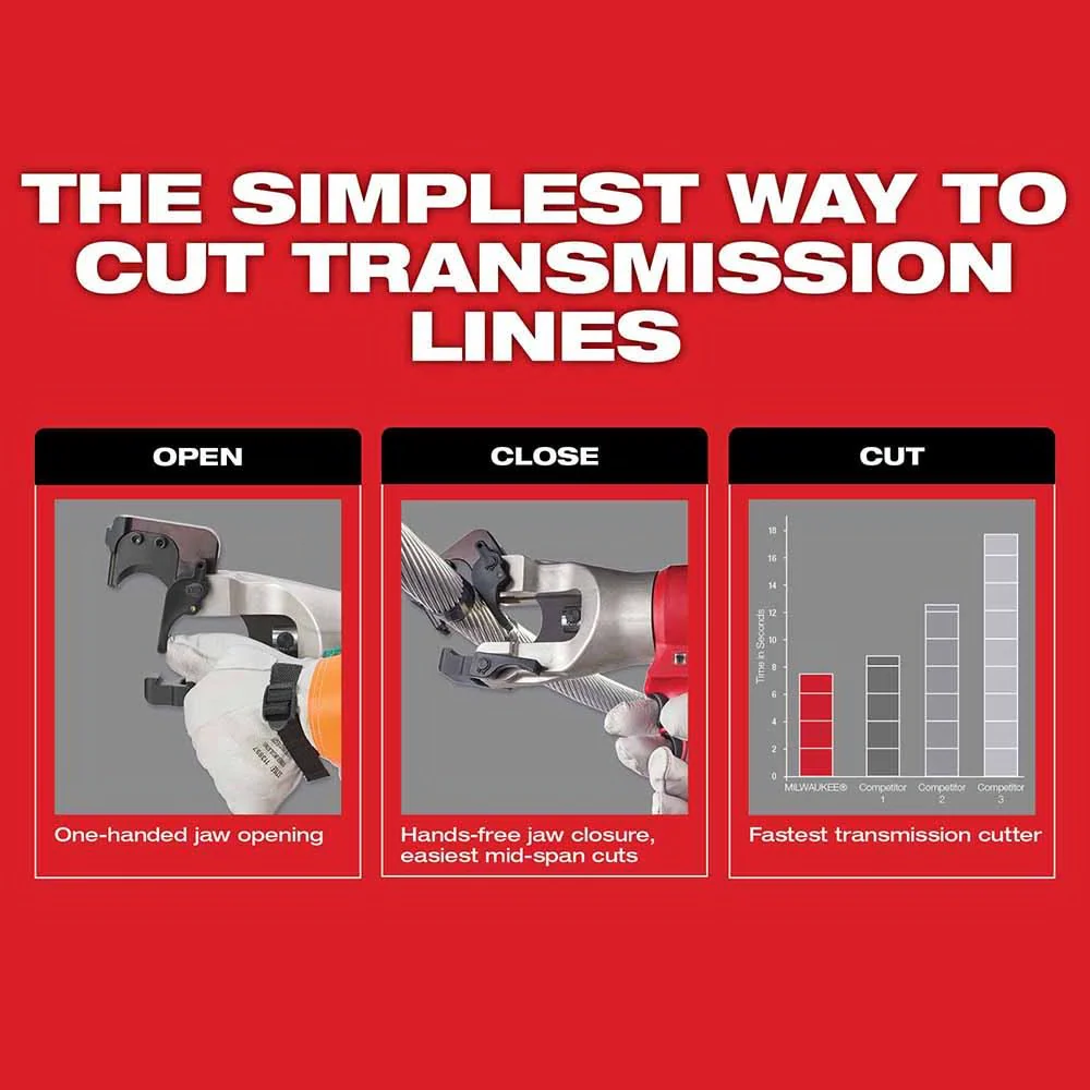 Milwaukee 2678-22K M18 Force Logic 6T Utility Crimping Kit With Kearney Grooves - Image 4