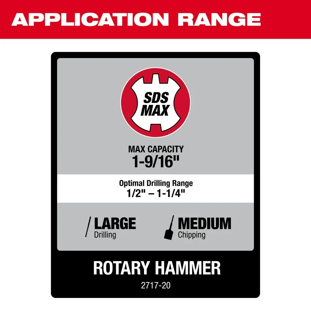 Milwaukee 2717-20 M18 FUEL 1-9/16" SDS Max Rotary Hammer Bare Tool - Image 8