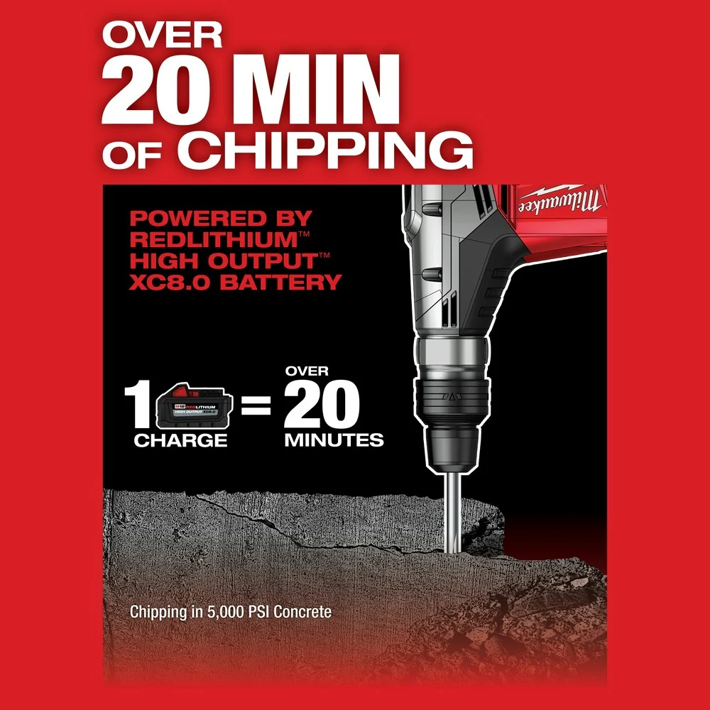 Milwaukee 2717-22HD M18 FUEL 1-9/16" SDS Max Rotary Hammer Kit with 2 Batteries - Image 7