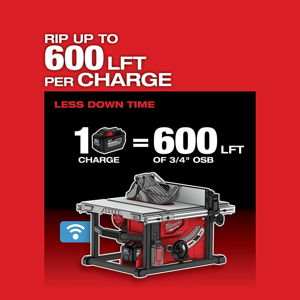 Milwaukee 2736-21HD M18 FUEL 8-1/4" Table Saw with One-Key Kit - Image 6