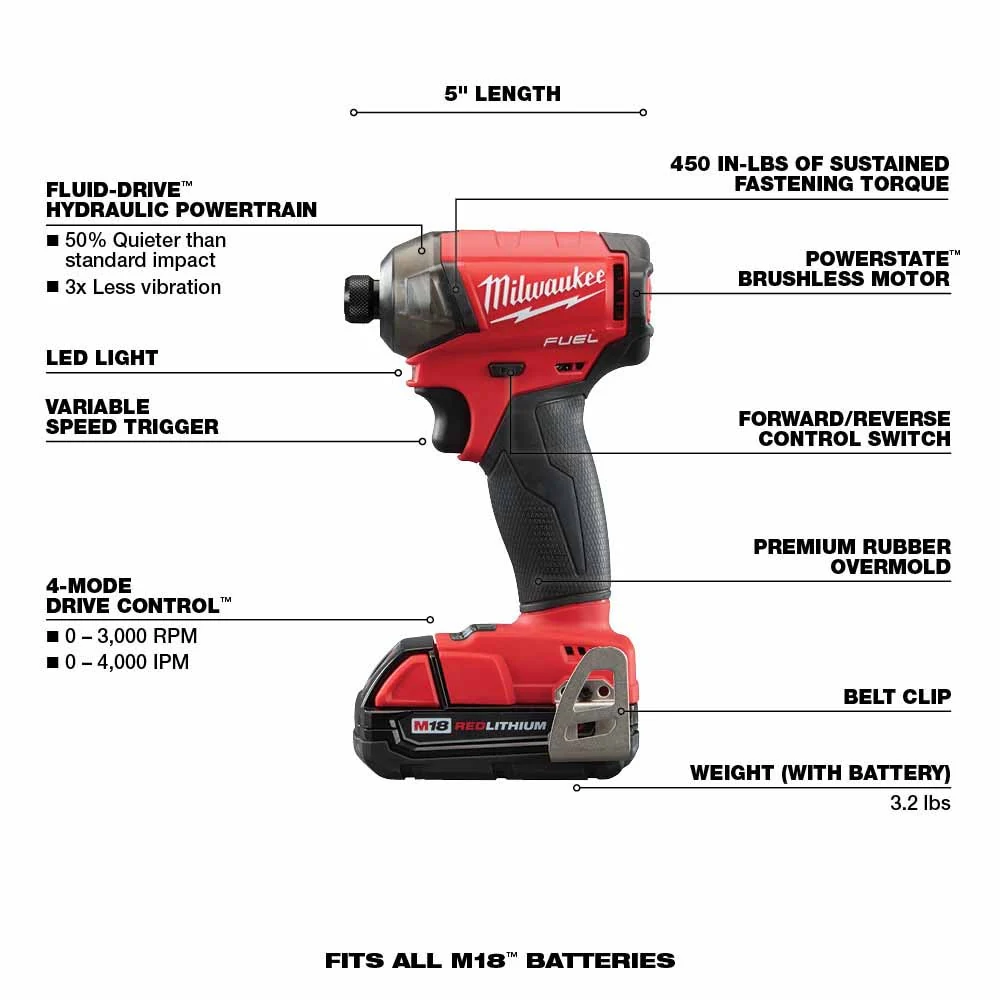 Milwaukee 2760-22CT M18 FUEL SURGE 1/4" Hex Hydraulic Driver Kit - Image 5