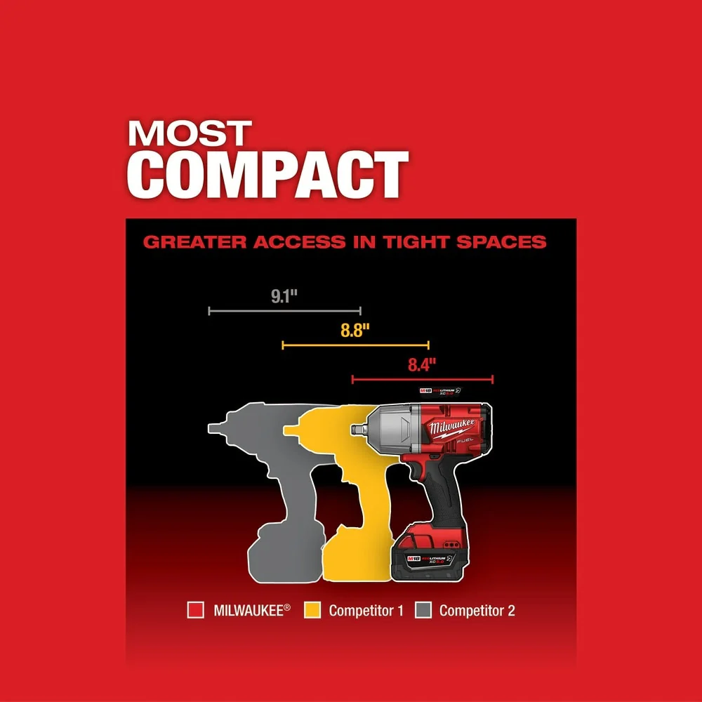 Milwaukee 2767-22GR M18 FUEL HTIW w/ Grease Gun Kit - Image 6