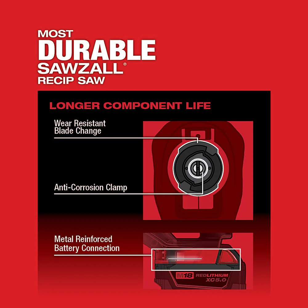 Milwaukee 2821-22 M18 FUEL™ SAWZALL® Recip Saw - 2 Battery XC5.0 Kit - Image 6