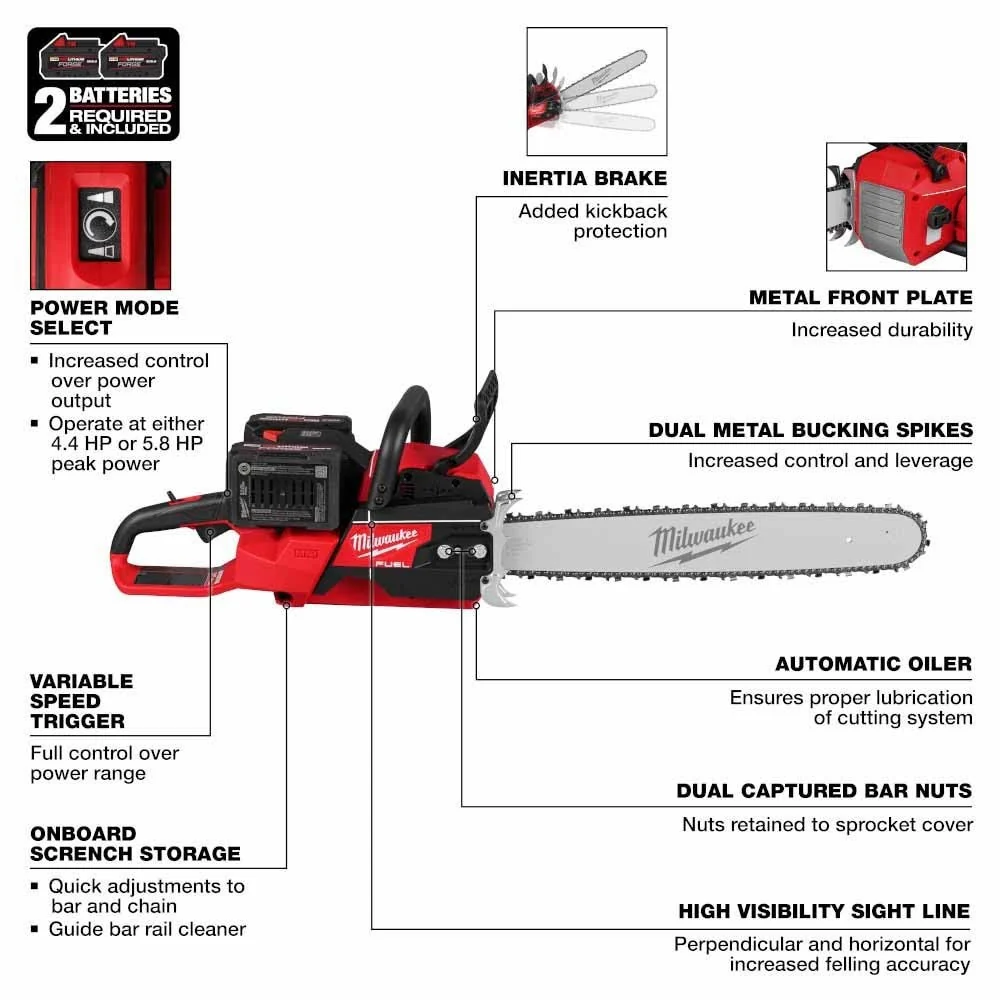 Milwaukee 2827-22 M18 FUEL 20" Dual Battery Chainsaw Kit - Image 6