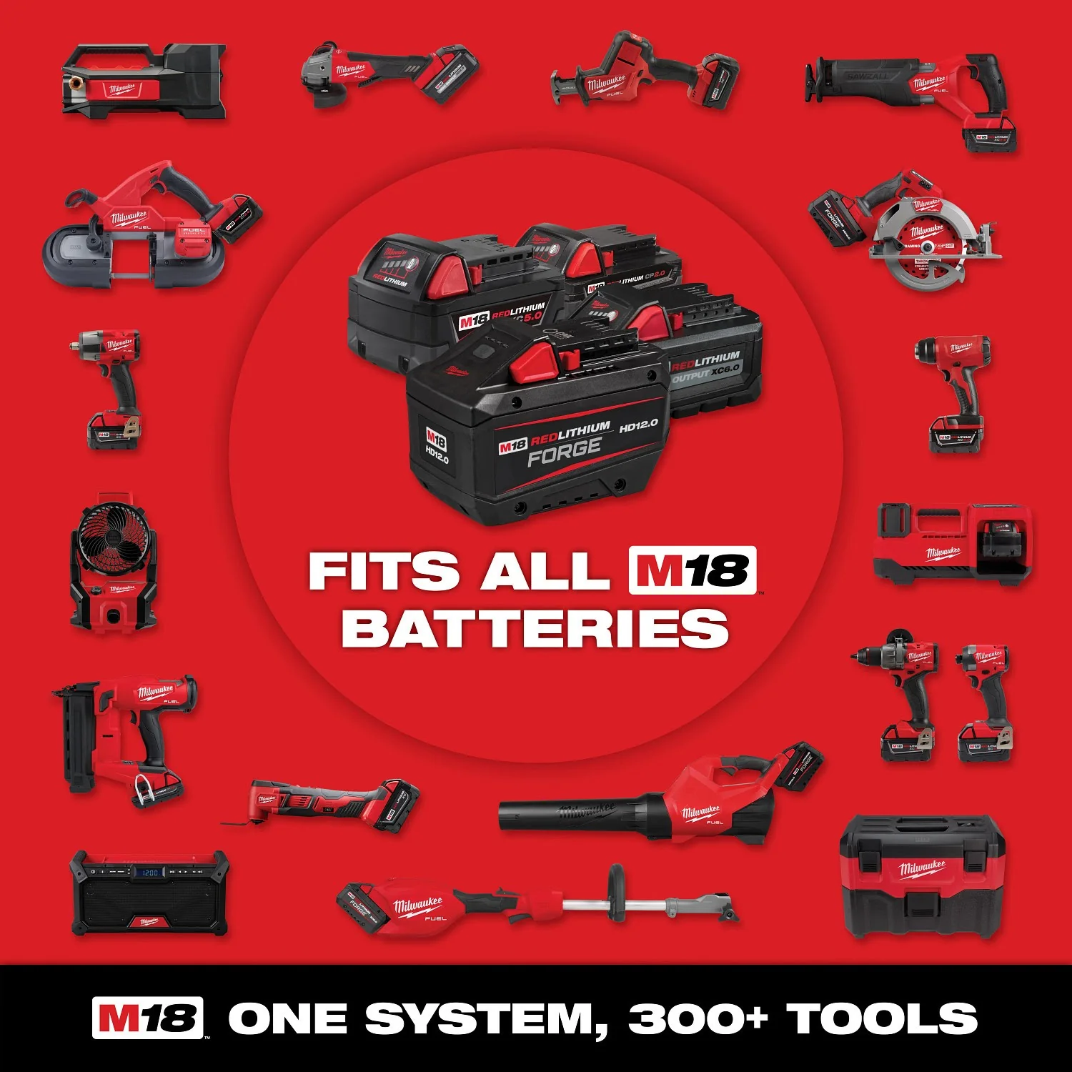 Milwaukee 2829S-20 M18 Fuel Compact Dual-Trigger Band Saw - Image 12