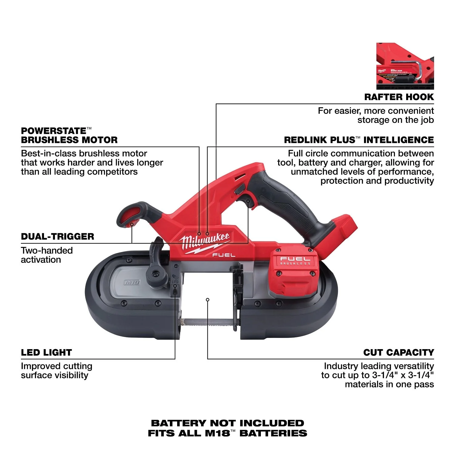 Milwaukee 2829S-20 M18 Fuel Compact Dual-Trigger Band Saw - Image 7