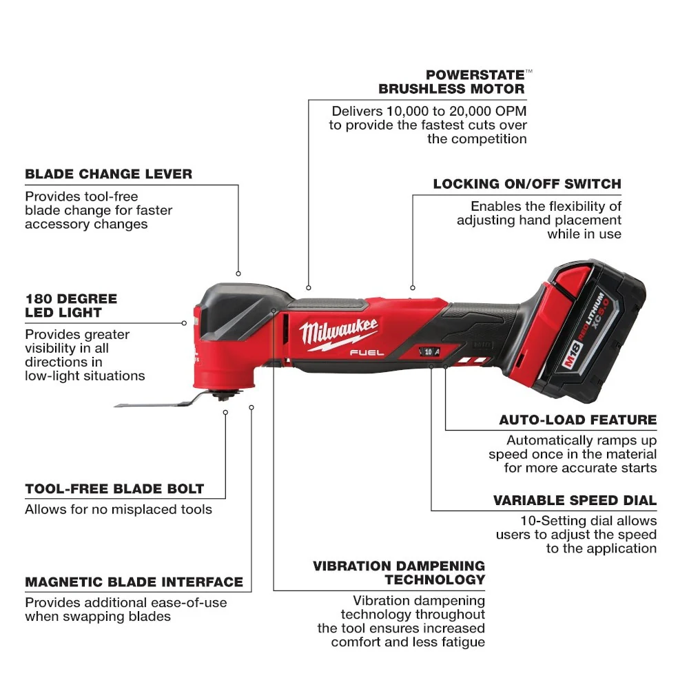 Milwaukee 2836-21 M18 FUEL™ Oscillating Multi-Tool (Kit) - Image 15