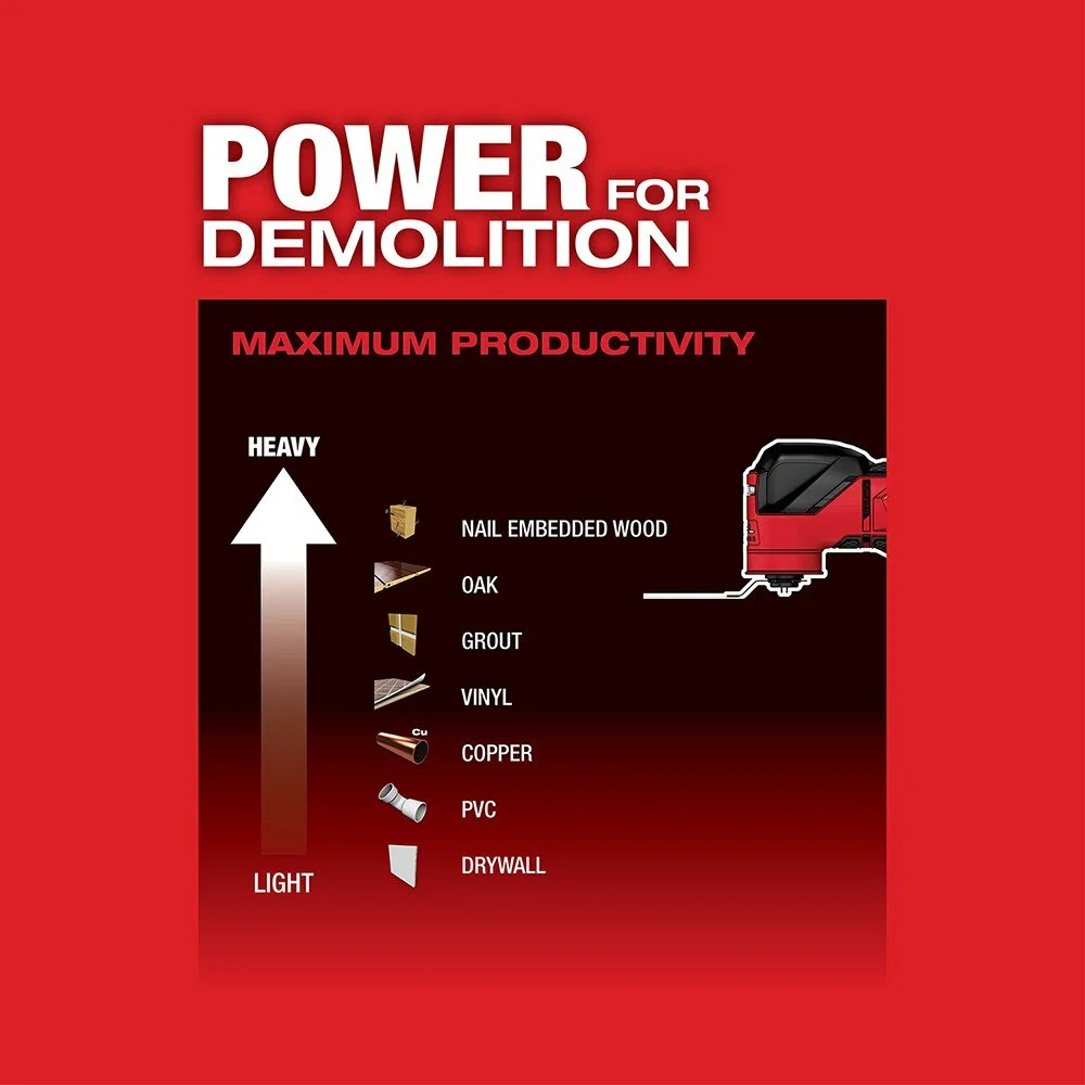 Milwaukee 2836-21 M18 FUEL™ Oscillating Multi-Tool (Kit) - Image 5