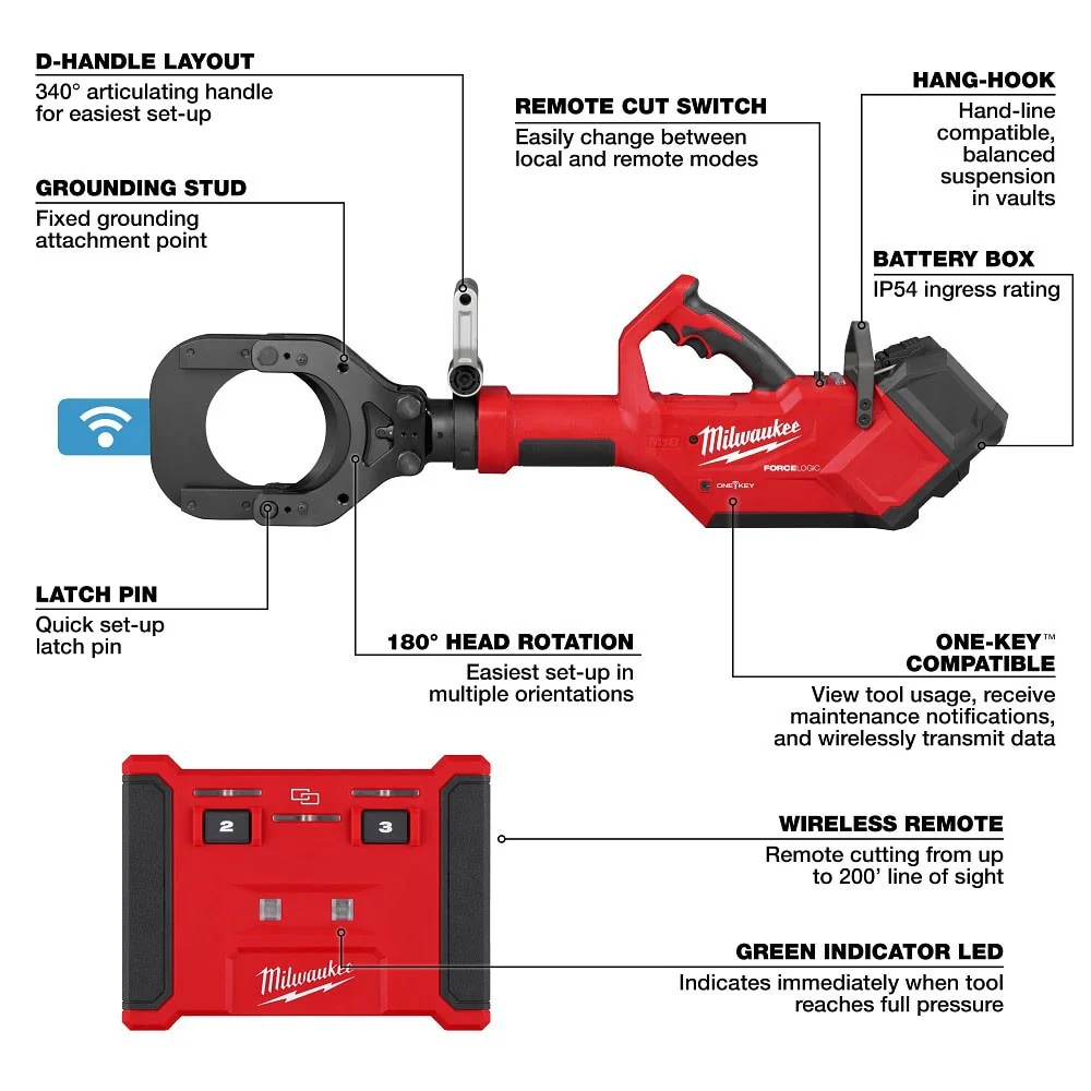 Milwaukee 2875R-21 M18 FORCE LOGIC 5" Underground Cable Cutter w/ Wireless Remote - Image 6