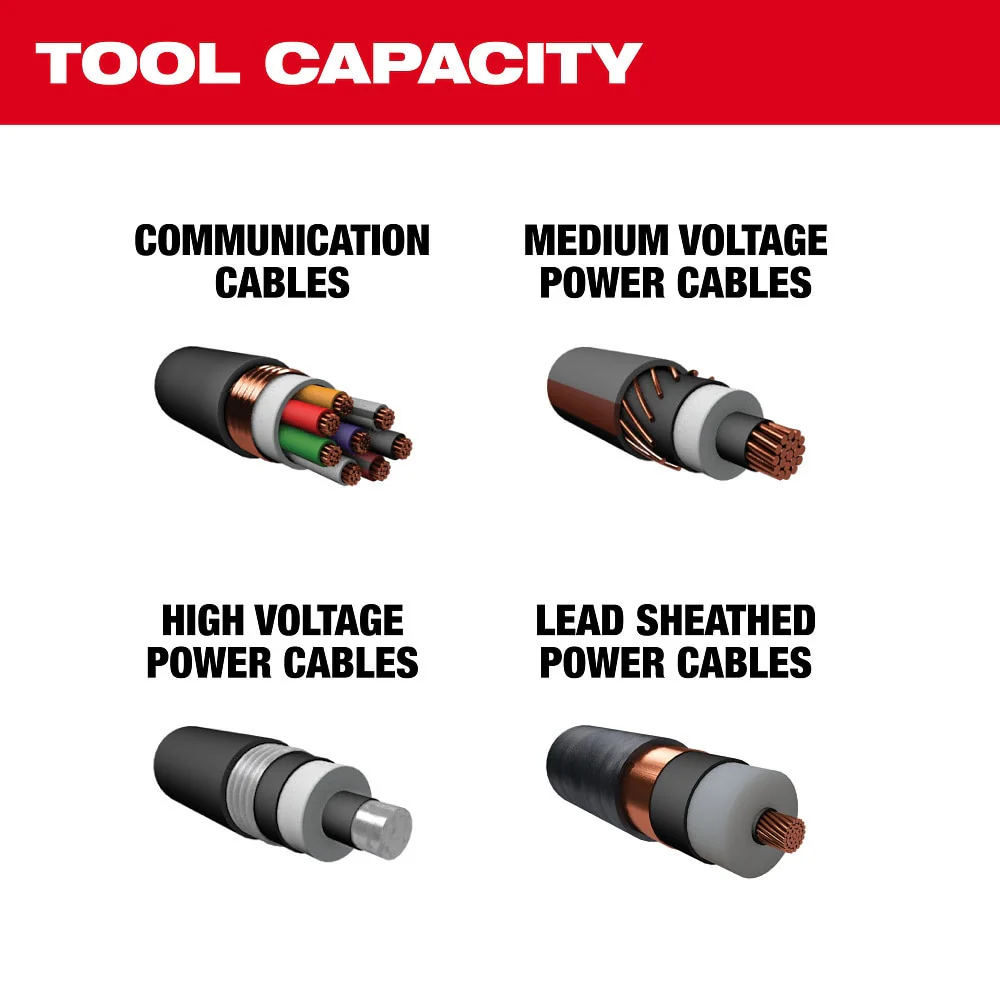 Milwaukee 2875R-21 M18 FORCE LOGIC 5" Underground Cable Cutter w/ Wireless Remote - Image 7