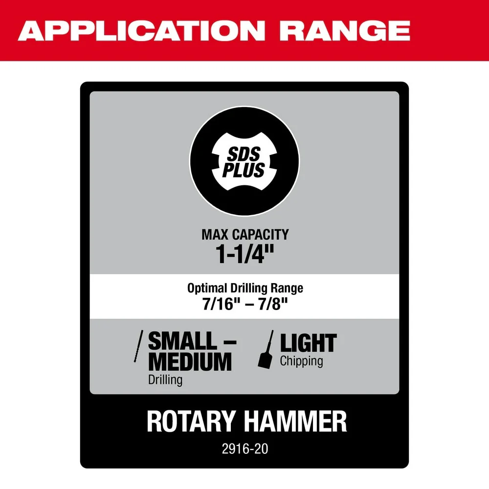 Milwaukee 2916-22 M18 FUEL 1-1/4" SDS Plus D-Handle Rotary Hammer Kit w/ ONE-KEY - Image 8