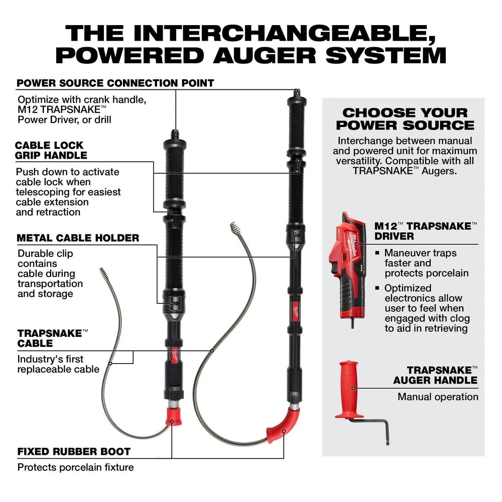Milwaukee 3577-21 M12 TRAPSNAKE 2 - Tool Combo Kit - Image 7