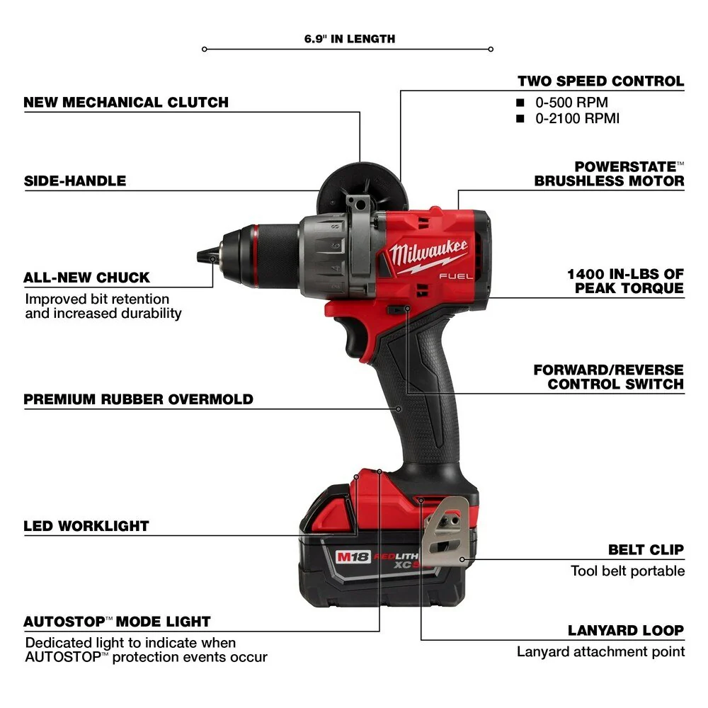 Milwaukee 3699-22 M18 FUEL 2-Tool Combo Kit - Image 4