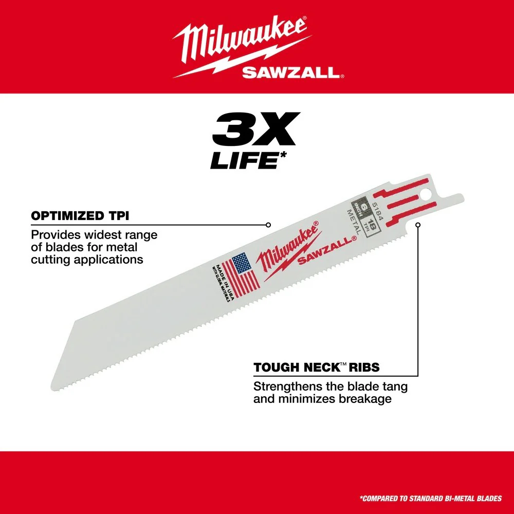 Milwaukee 48-00-5185 4" x 24TPI Bi-Metal Super Sawzall Blade - Image 6