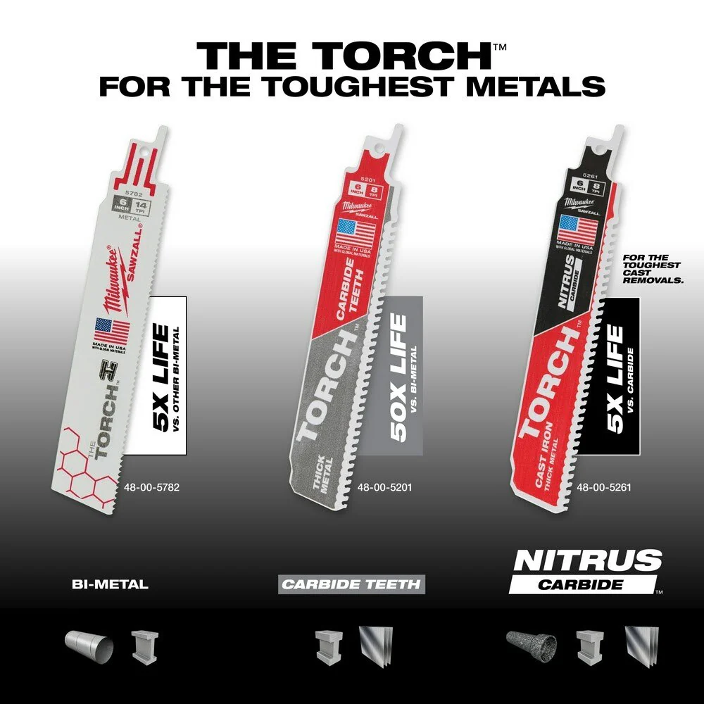 Milwaukee 48-00-5201 6" 8TPI Torch Metal Cutting Sawzall Blade with Carbide Teeth - Image 6