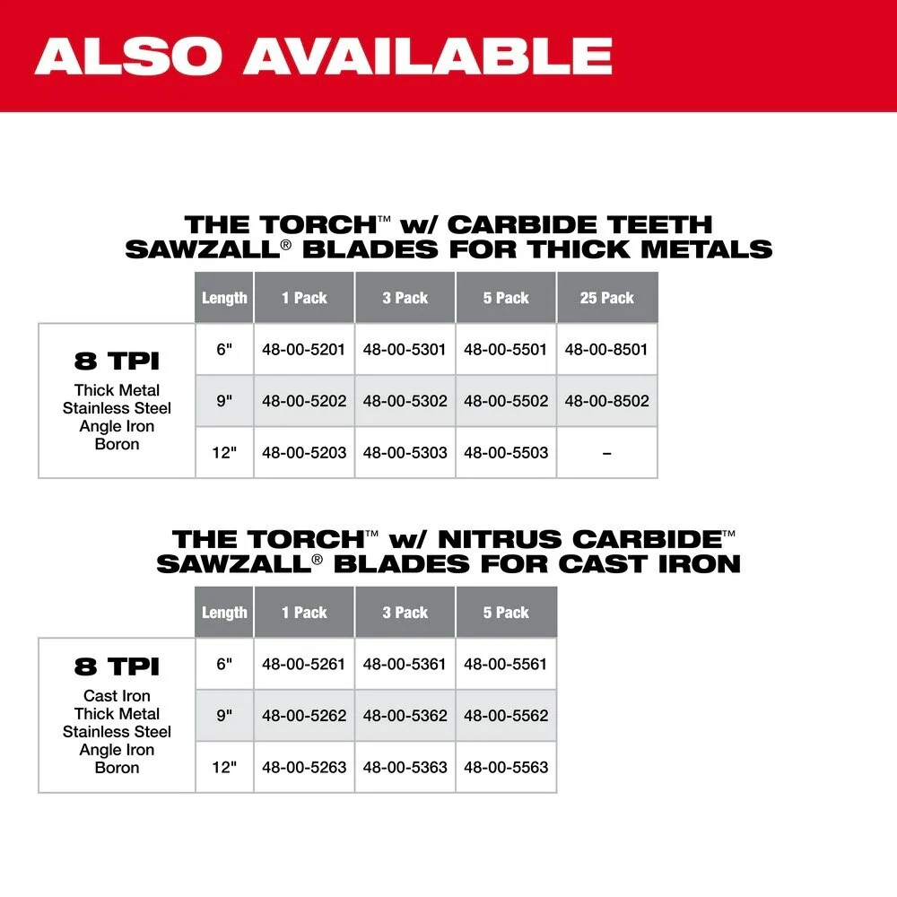 Milwaukee 48-00-5201 6" 8TPI Torch Metal Cutting Sawzall Blade with Carbide Teeth - Image 8