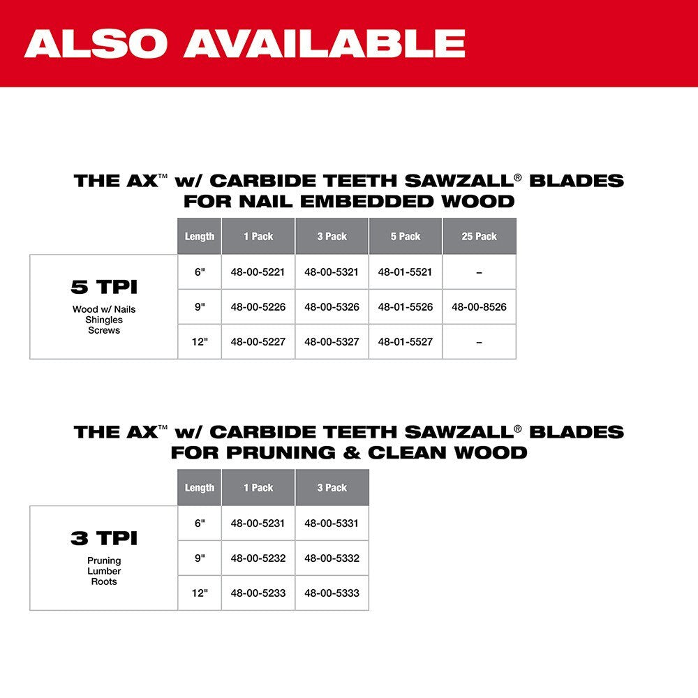Milwaukee 48-00-5232 9" 3 TPI The AX™ with Carbide Teeth for Pruning & Clean Wood SAWZALL® Blade 1PK - Image 8