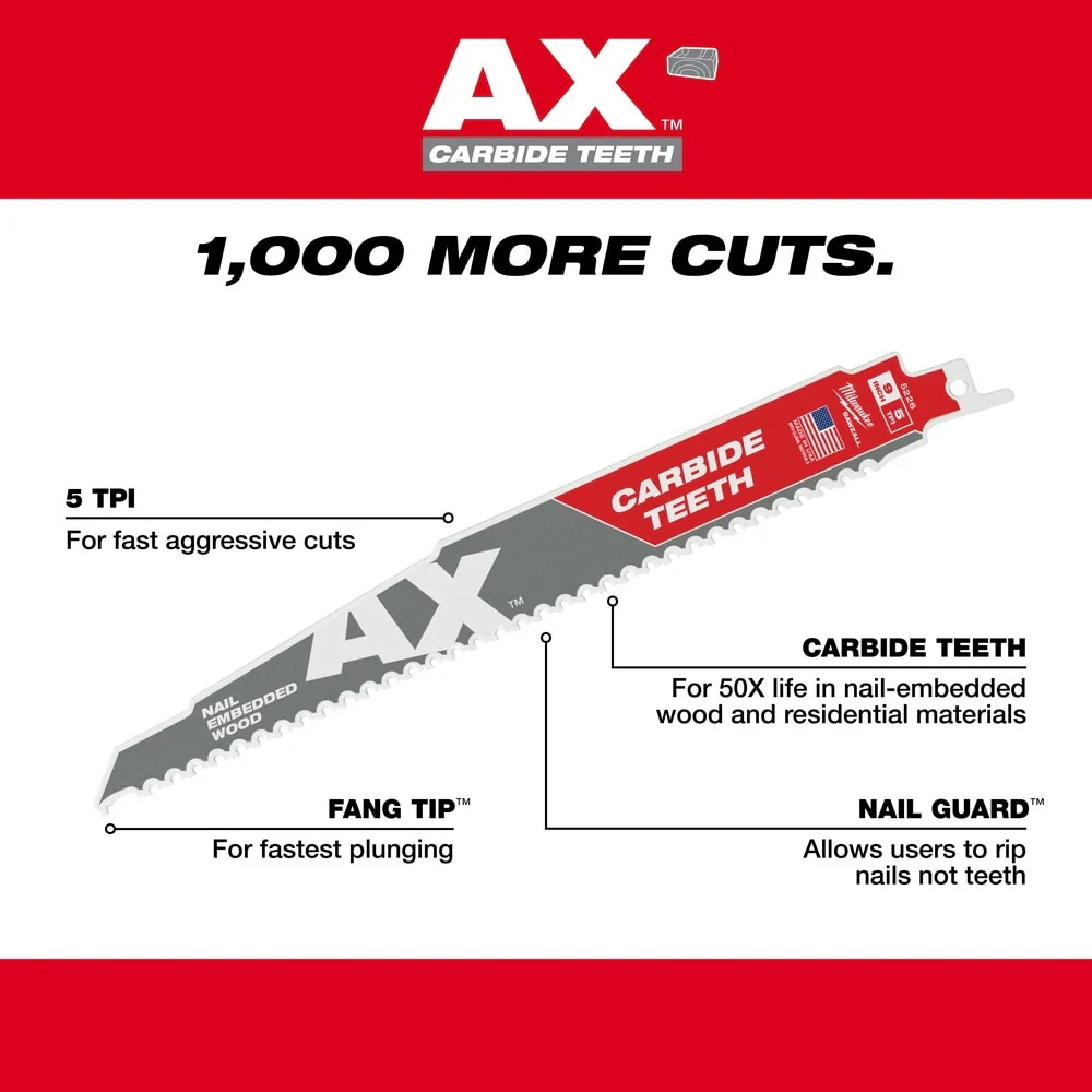 Milwaukee 48-00-5327 12" 5TPI AX with Carbide Teeth Sawzall Blade, 3 Pack - Image 6