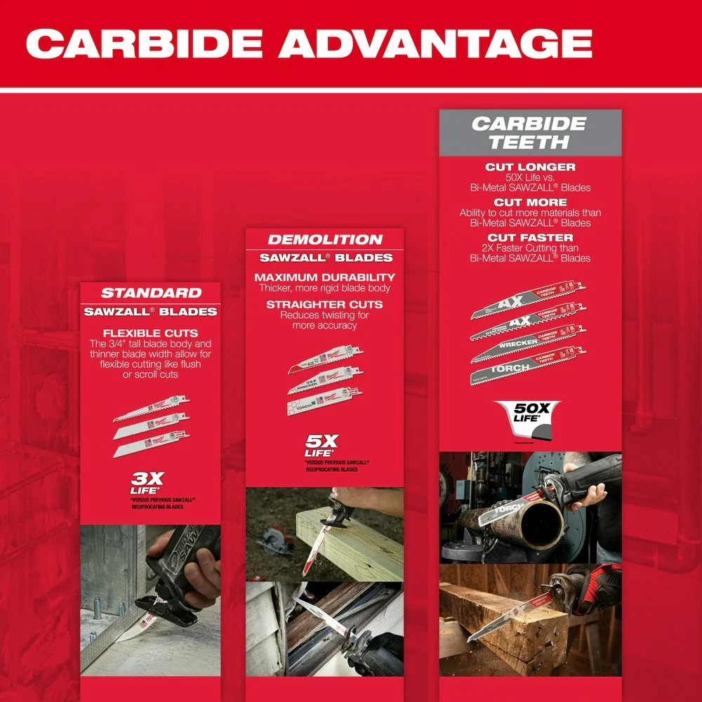 Milwaukee 48-00-5331 6" 3 TPI The AX™ with Carbide Teeth for Pruning & Clean Wood SAWZALL® Blade 3PK - Image 8