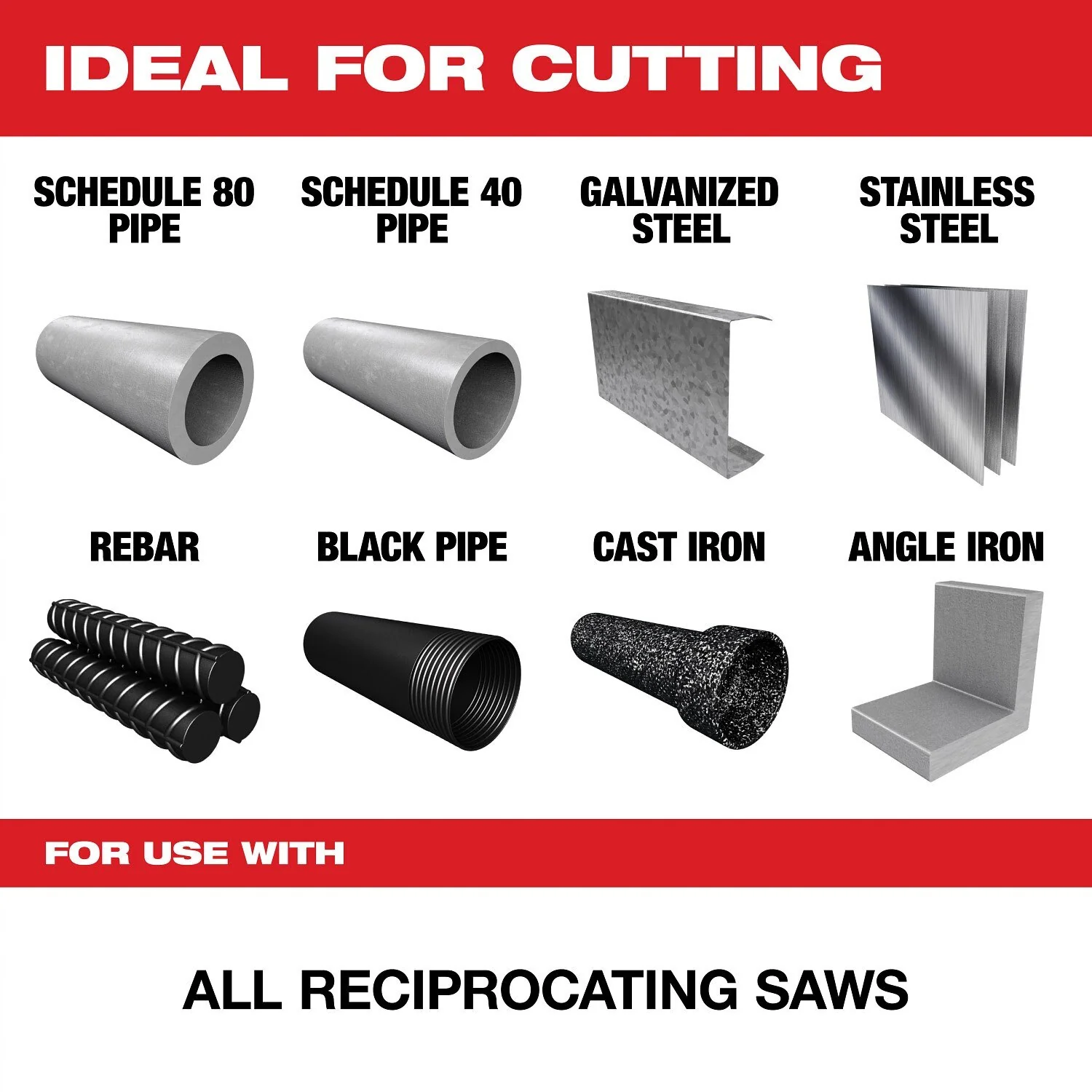 Milwaukee 48-00-5562 9" 7TPI The TORCH with NITRUS CARBIDE for CAST IRON 5PK - Image 2