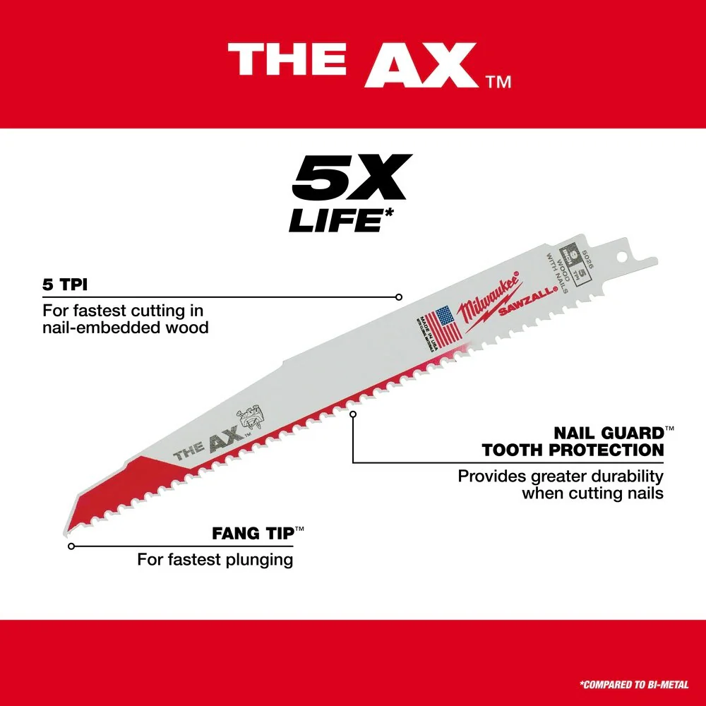 Milwaukee 48-00-8027 12" x 5/8TPI Super Sawzall AX Blade (25 Pack) - Image 6