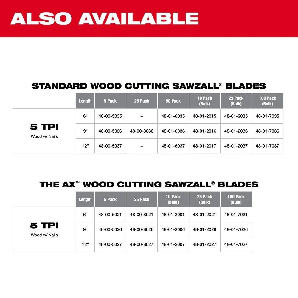 Milwaukee 48-00-8027 12" x 5/8TPI Super Sawzall AX Blade (25 Pack) - Image 8
