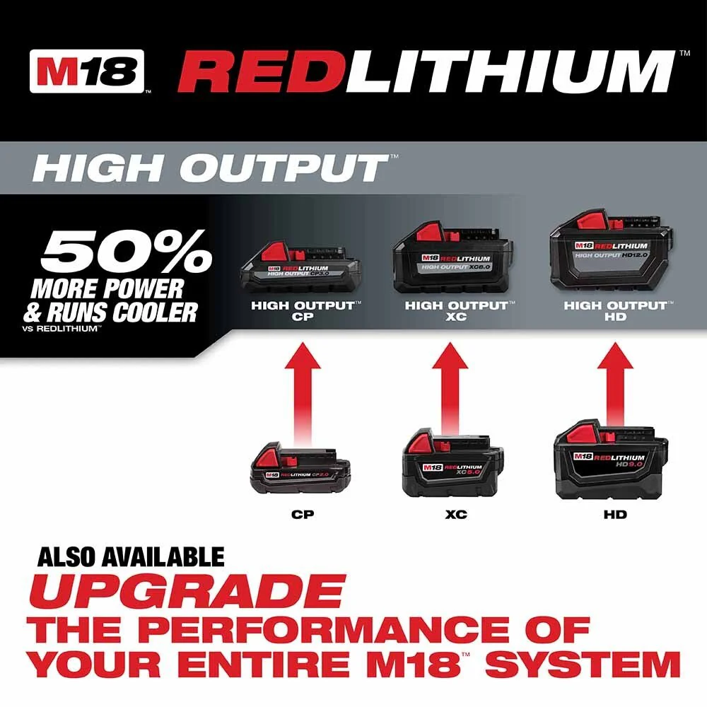 Milwaukee 48-11-1822 M18 XC High Capacity (3.0 AH) Redlithium Battery Two Pack - Image 5