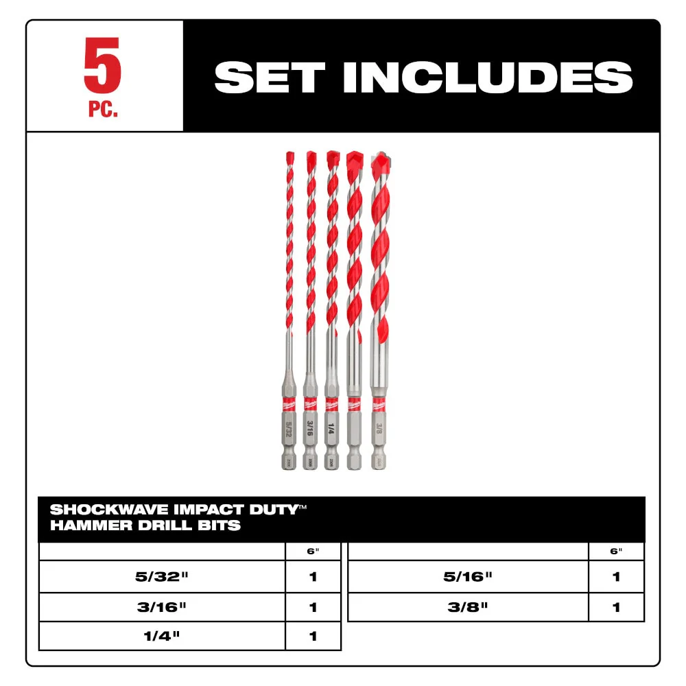 Milwaukee 48-20-9051 5pc. SHOCKWAVE™ Carbide Hammer Drill Bit Kit - Image 2