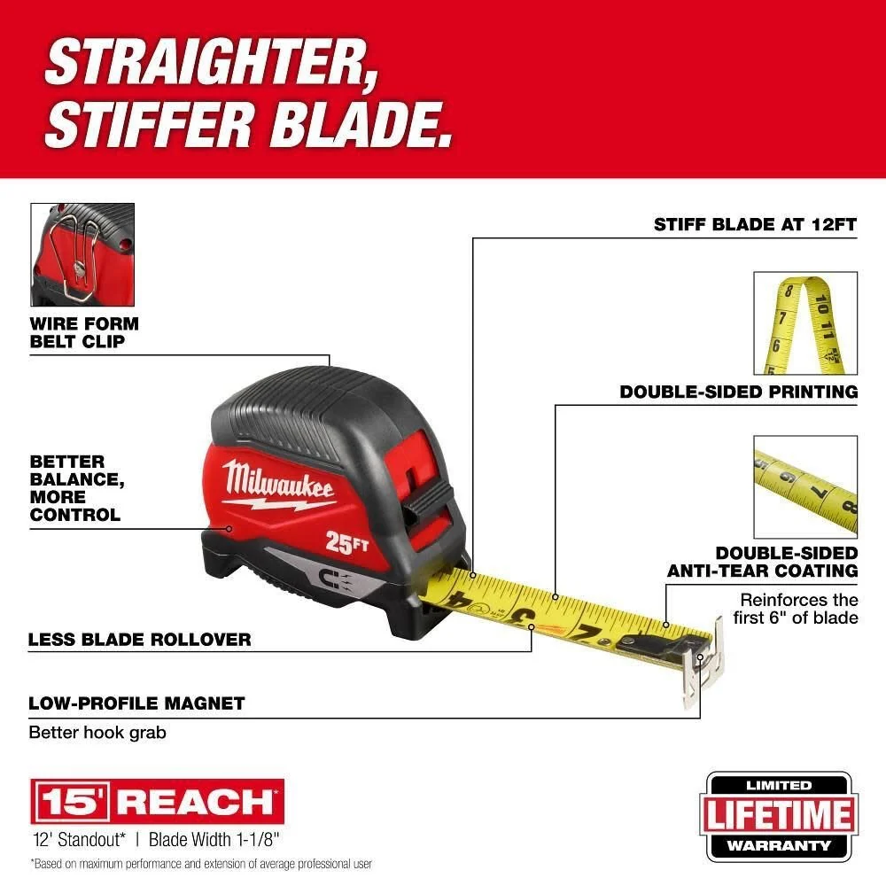 Milwaukee 48-22-1025M 25ft Magnetic Tape Measure - Image 2