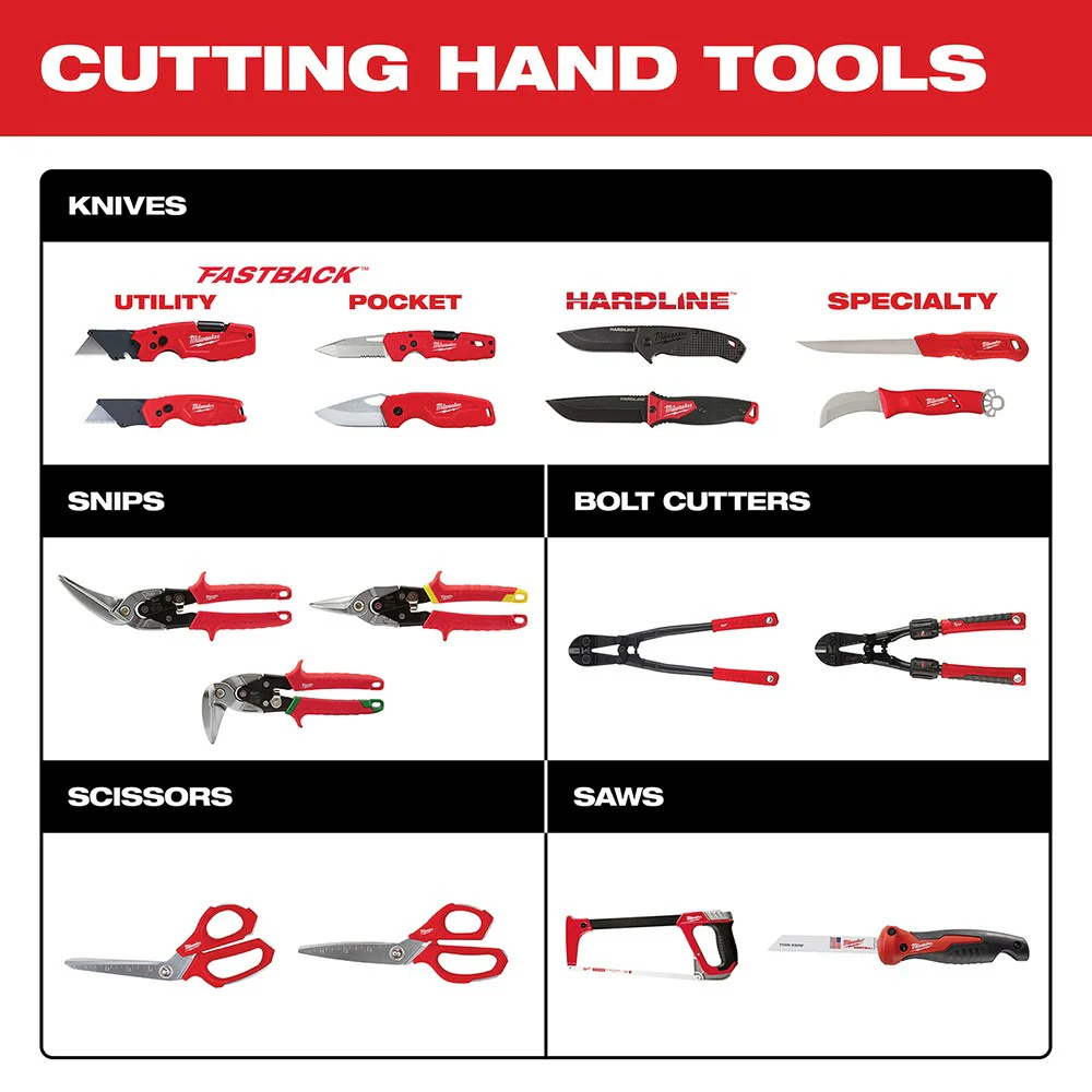Milwaukee 48-22-1521 Compact Folding Pocket Knife - Image 9