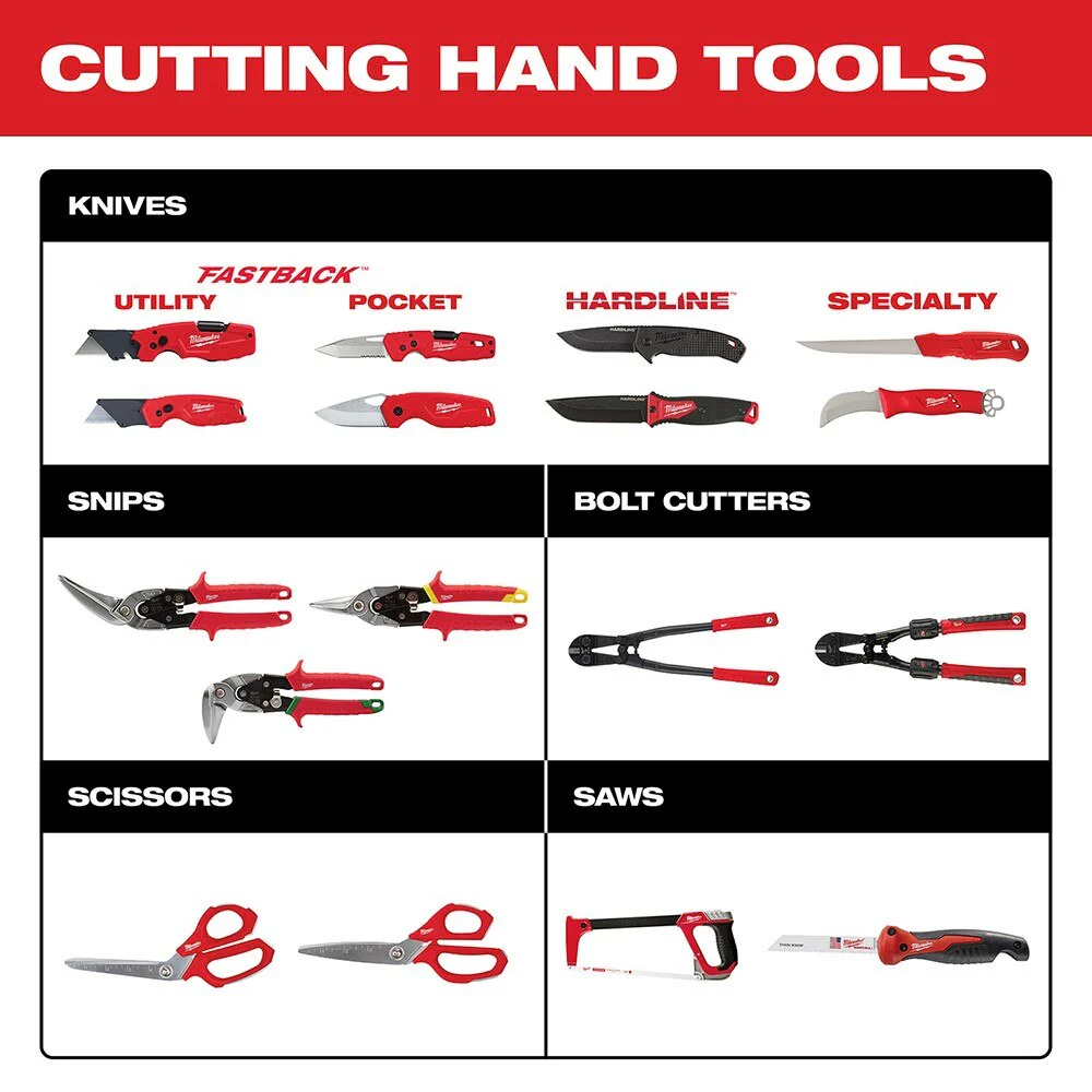 Milwaukee 48-22-1540 FASTBACK 5-in-1 Folding Pocket Knife - Image 10