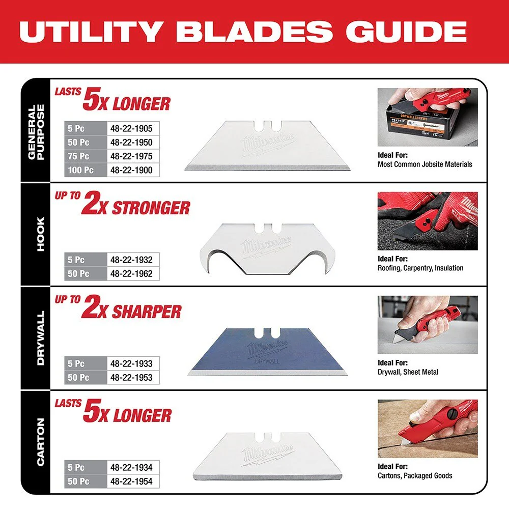 Milwaukee 48-22-1954 50 PC Carton Utility Knife Blades w/ Dispenser - Image 3