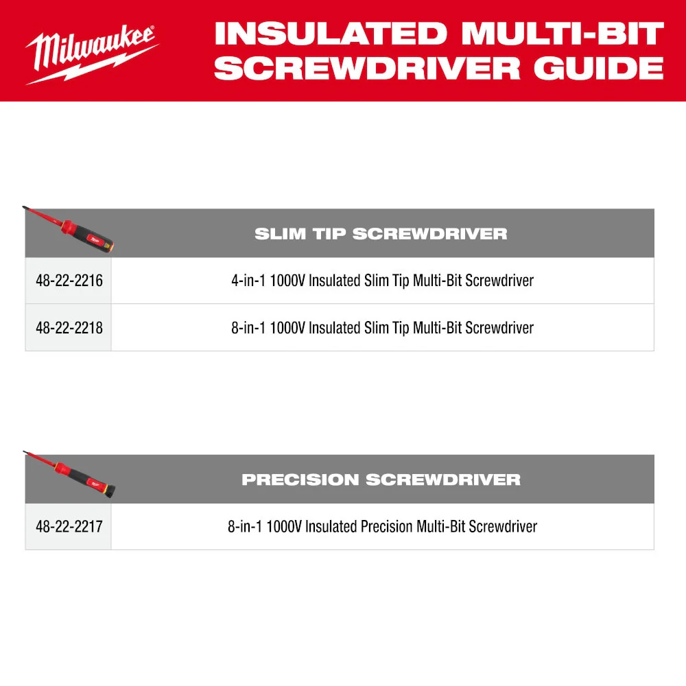 Milwaukee 48-22-2217 8-in-1 1000V Insulated Precision Multi-Bit Screwdriver Set - Image 9