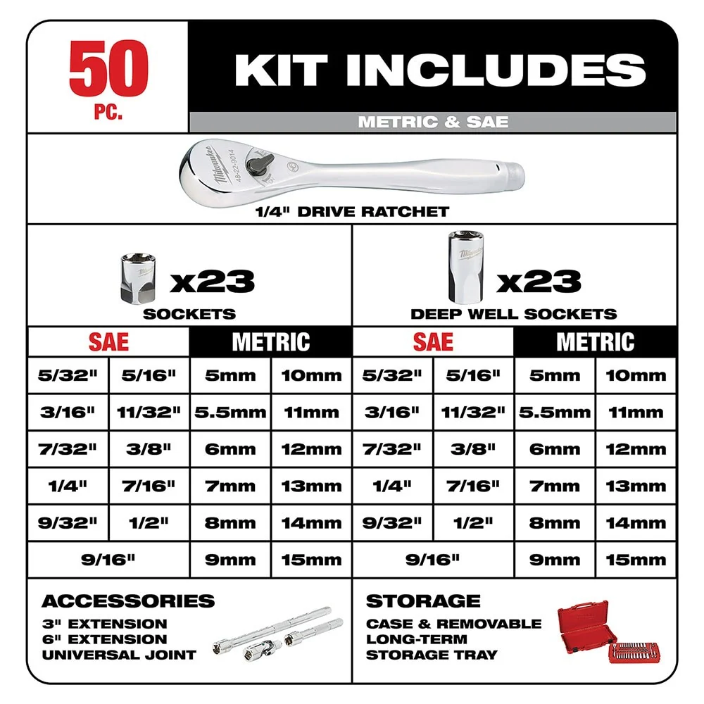 Milwaukee 48-22-9004 1/4" Drive 50 Piece Ratchet & Socket Set - SAE & Metric - Image 5