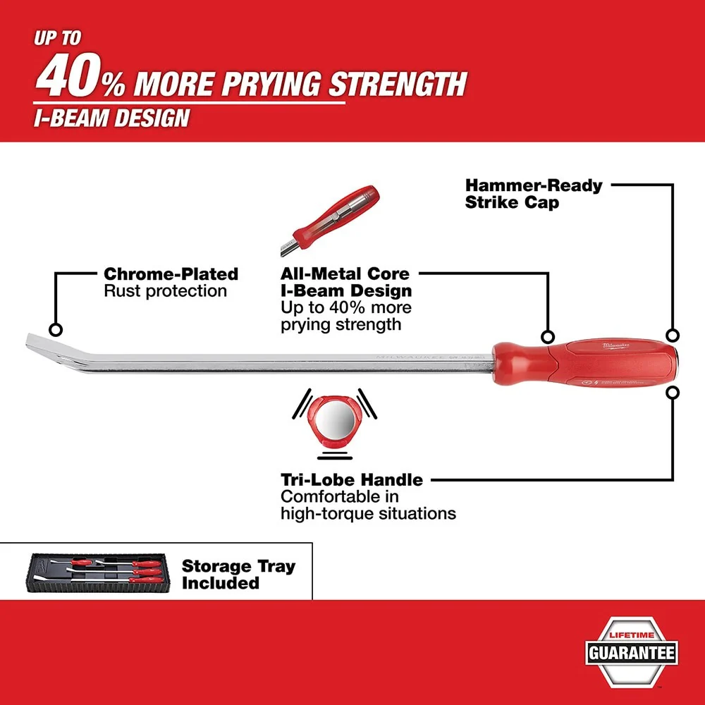 Milwaukee 48-22-9214 4 Piece Pry Bar Set - Image 3