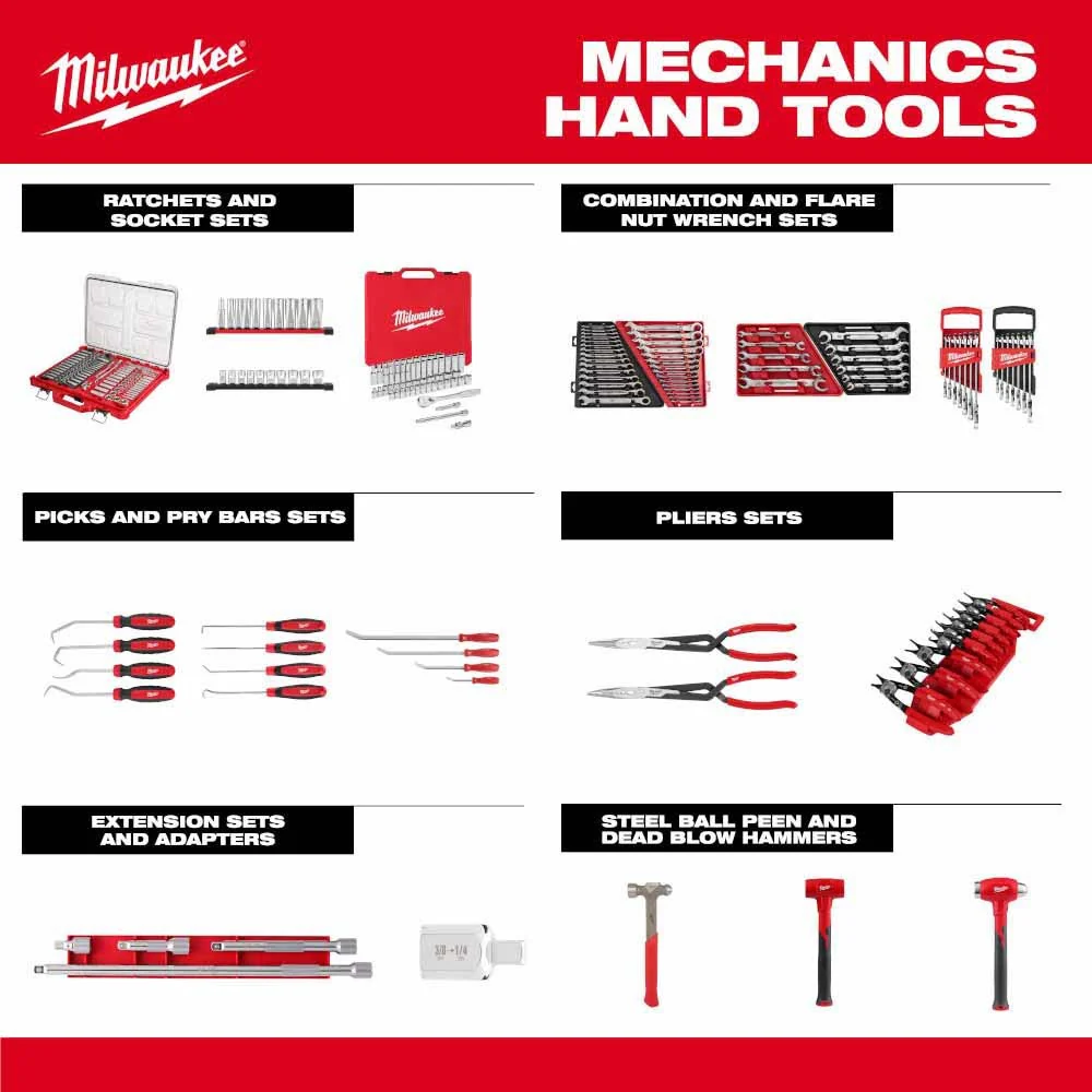 Milwaukee 48-22-9485T 30pc Metric & SAE Combination Wrench Trays - Image 7