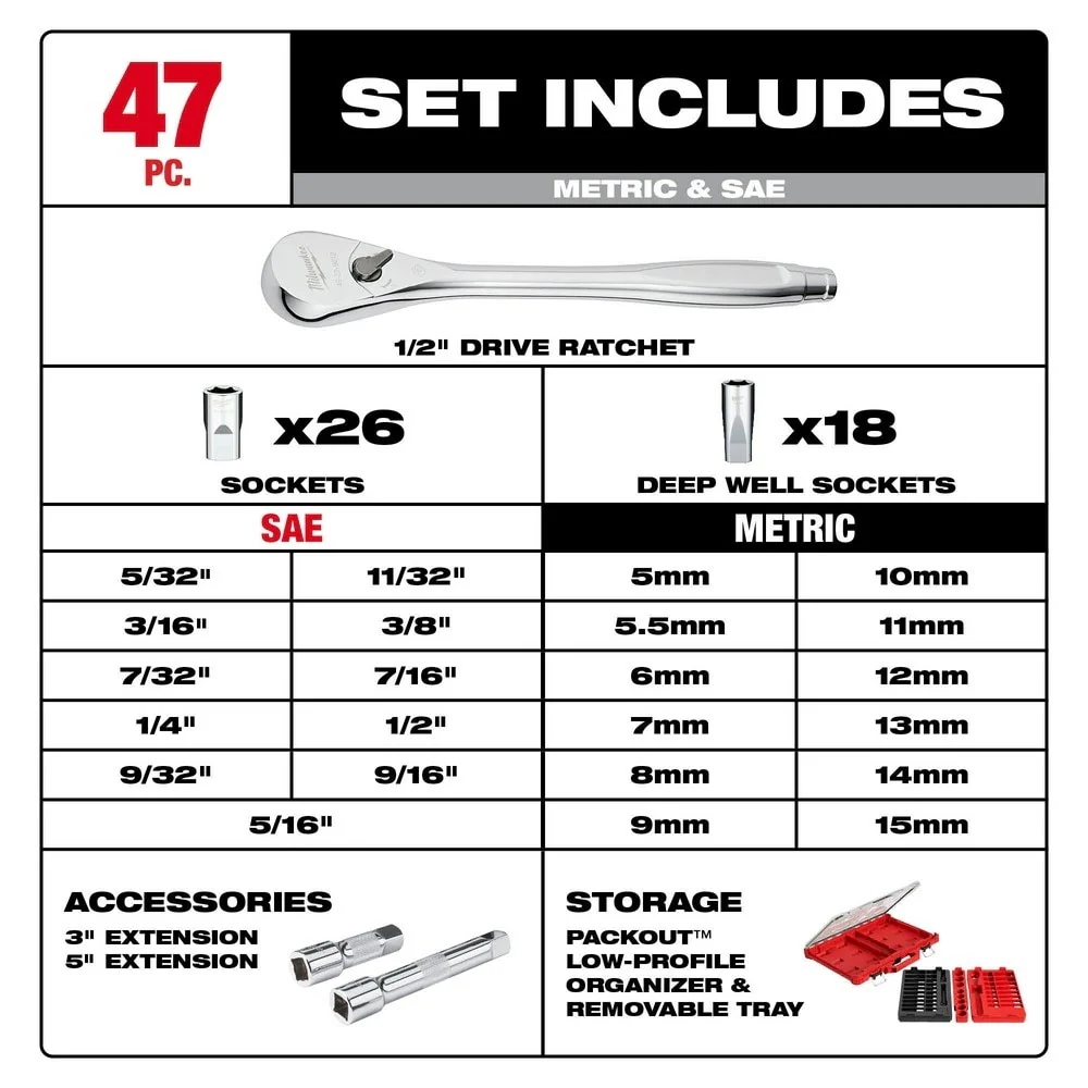 Milwaukee 48-22-9487 47PC 1/2" Drive Ratchet & Socket Set with PACKOUT Organizer - Image 6